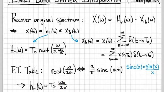 Sampling Signals 1113 - Ideal Band-Limited Interpolation i.e. Sinc Interpolation