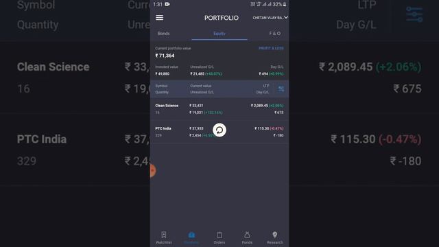 My Stocks |  Profitable Portfolio | Magic Of Stocks..