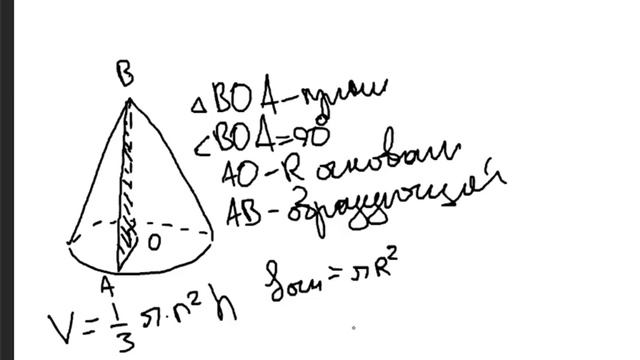 Конус Формулы и Сечения