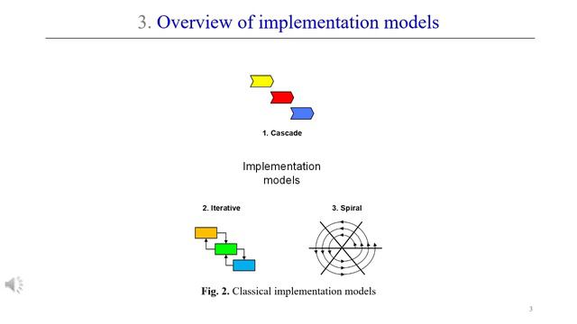Cascade, spiral and iterative implementation models - HPCST2021 || ERP-systems scientific conference