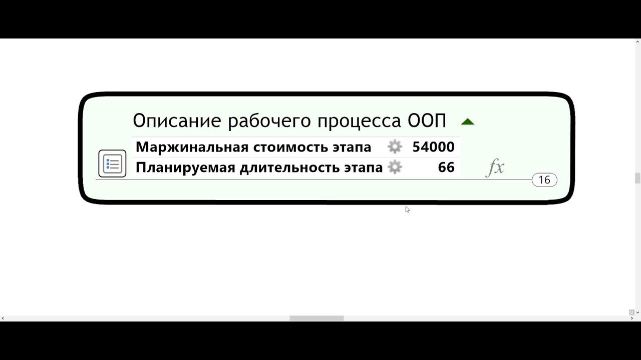 Управление проектом Описание задачи ООП для конструкторского бюро столярного производства