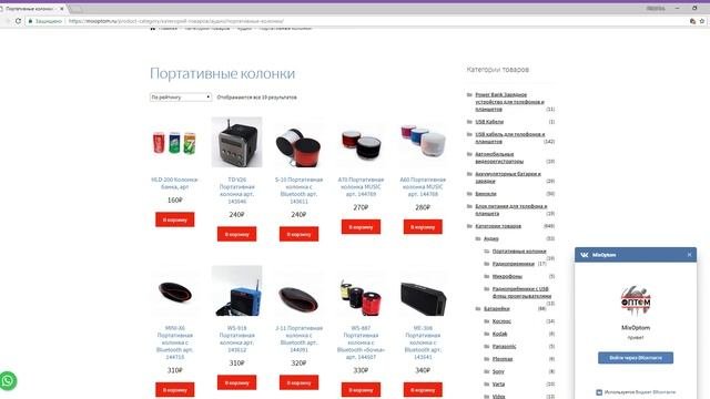 Трендовые товары оптом