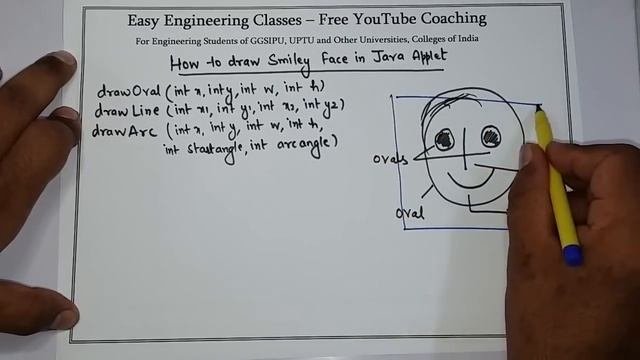 L64: How To Draw Applet Smiley Face In Java | Java Tutorial | Java Programming Lectures In Hindi