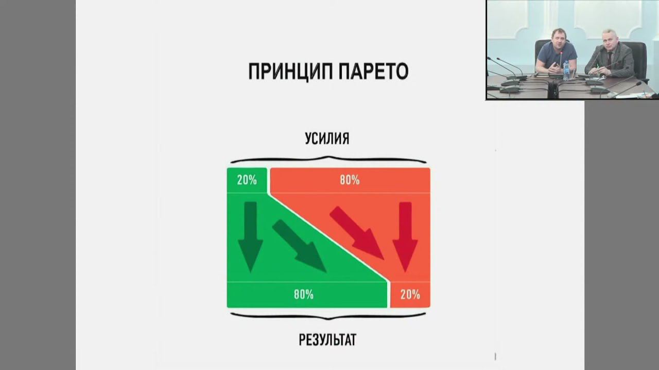 Личная цифровая безопасность