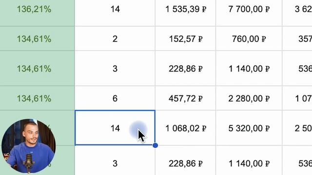 Вложил 30 000₽ на Яндекс Маркете. Сколько заработал?