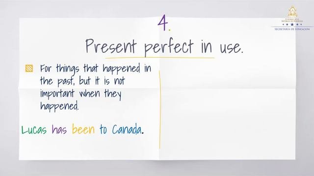 Present Perfect Tense: Negative Sentences – Séptimo Grado – Inglés