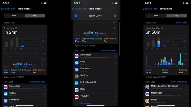 iPhone 12 Pro in late 2022 || 6 Months LONG TERM REVIEW