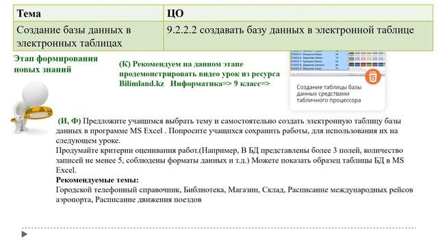 Информатика_9 класс_2 четверть