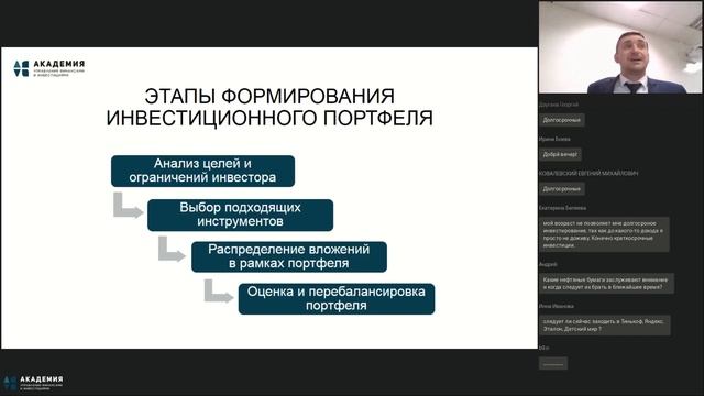 Актуальные инструменты для сбережения инвестиций // АУФИ