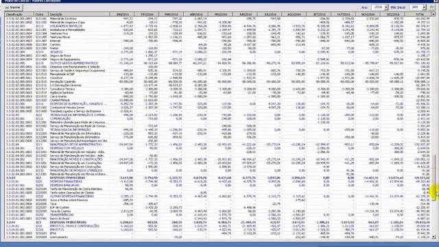 Aprenda a criar Sistemas com Excel, VBA, SQL e Banco de Dados