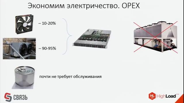 Cистемы с непосредственным жидкостным охлаждением / Василий Кирсанов (ТК Связь)