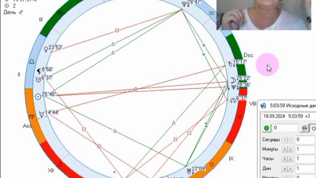 Рекомендации на 17 сентября и коридор затмений. Готовимся.