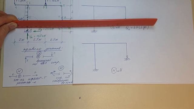построение эпюр в рамах / строительная механика