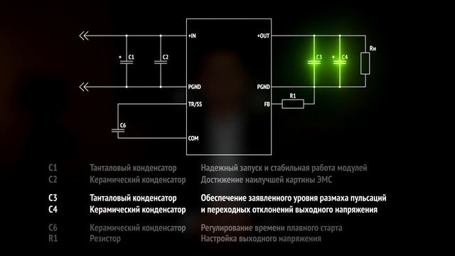 Обзор POL-преобразователей. Часть 1