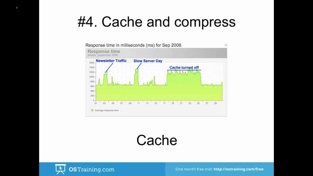Speed up your Joomla Site