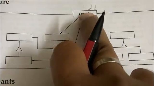 #21 Facade Design Pattern - Structural Patterns |DP|