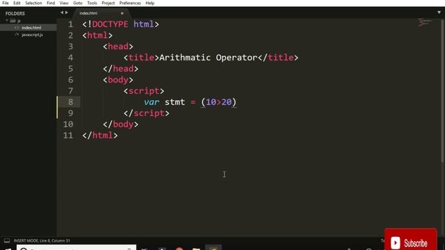 Javascript conditional ternary  operator in HindiUrdu