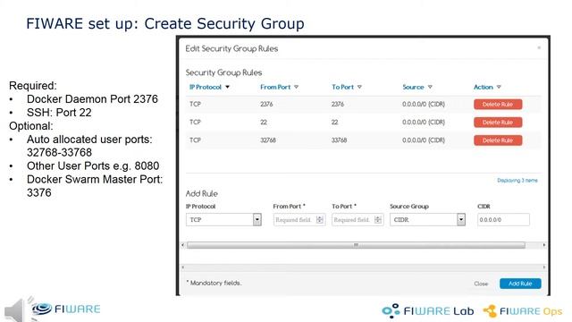 Creating and Managing Docker Hosts on FIWARE