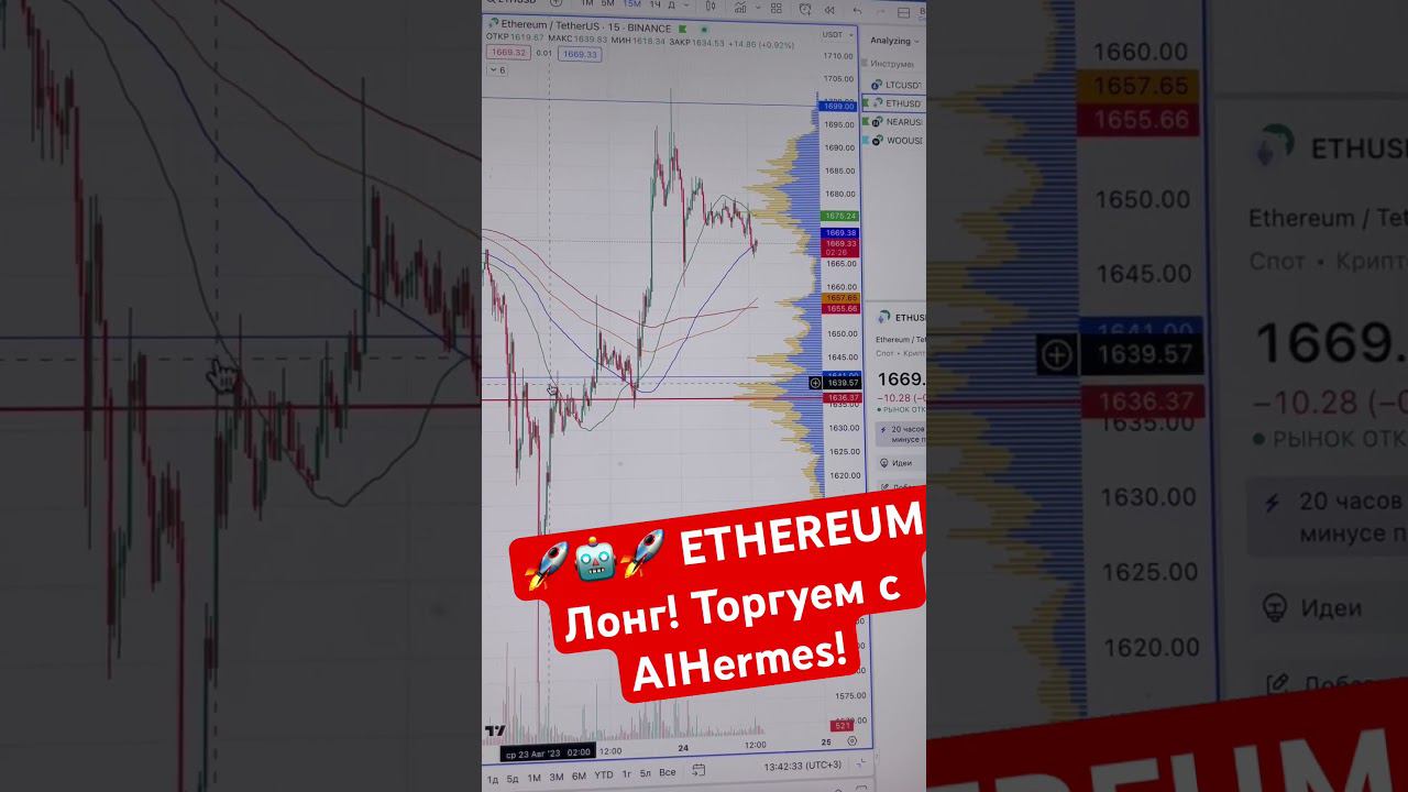 ETHEREUM Лонг! Торгуем с AIHermes! #ETH #ETHUSDT #ETHEREUM #mexc #bitget #bybit  #bitcoin