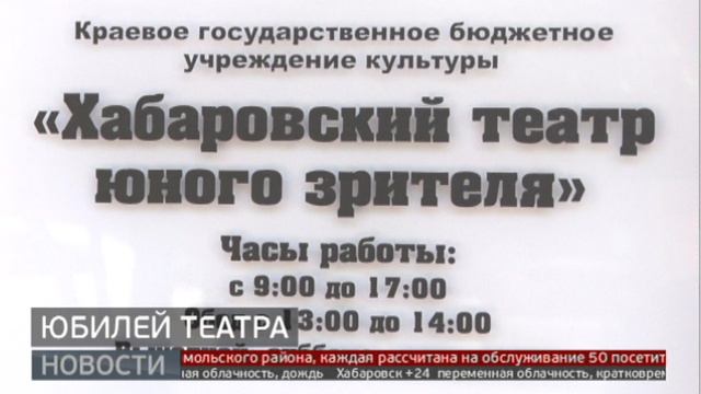 80 лет ТЮЗу: премьера к юбилею. Новости. 07/06/2024. GuberniaTV