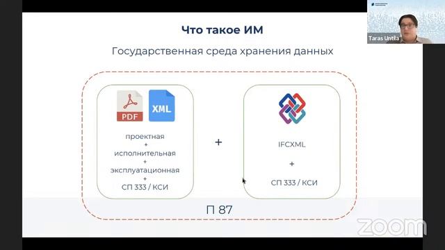 Организация работы по приемке проектной документации в формате ЦИМ/BIM