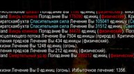 Официальная пиратка WoW