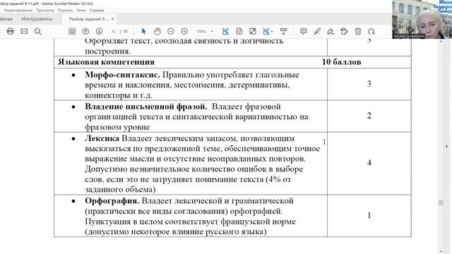 Муниципальный этап 20222023 уч.г. Французский язык. 911 классы. Разбор заданий