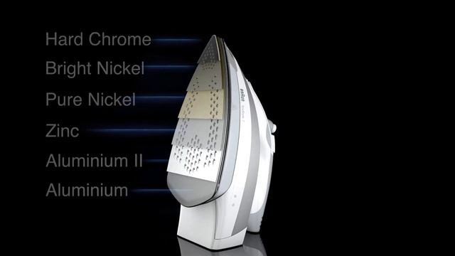 Braun TexStyle 9 strygejern