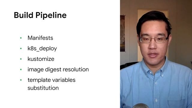 GitOps based CI/CD