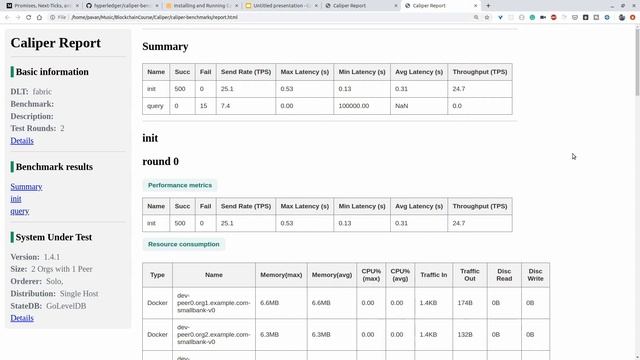 Caliper Integration with Hyperledger Fabric for performance Benchmark Part 4
