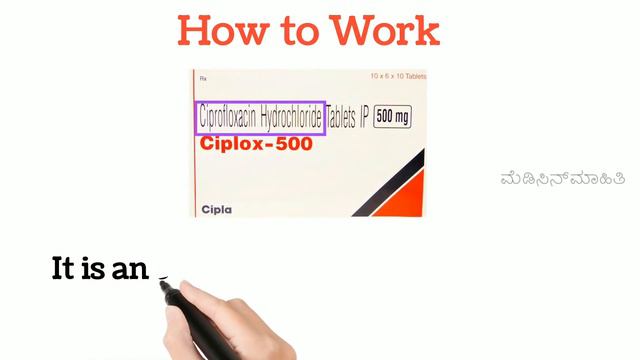 | CIPLOX-500  TABLET REVIEW IN KANNADA | USES | KANNADA | SIDE-EFFECTS | SAFETY ADVICE |