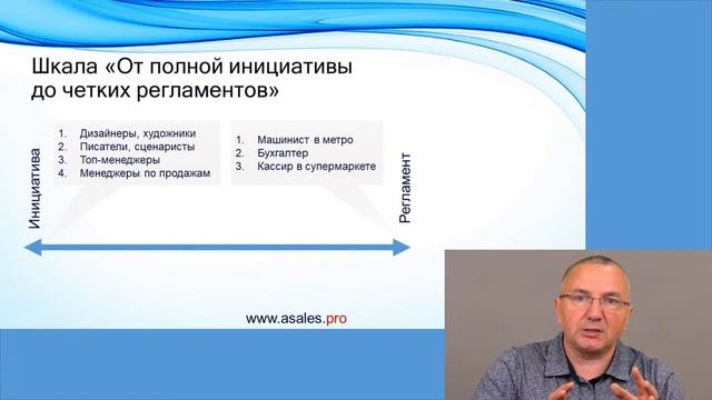Правильные зарплаты для менеджеров по продажам в b2b