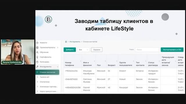 Evolution: направление WebWellness. Карина Вышемирская  Малый бизнес с Webwellness.