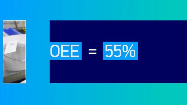 ОЕЕ. Выводим показатель эффективности использования оборудования с помощью Призма MES