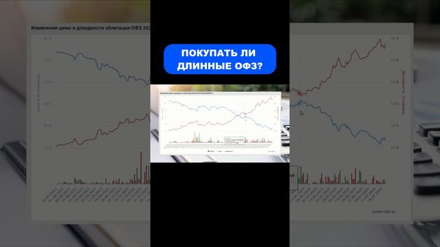 Покупать ли длинные ОФЗ? #shorts #инвестиции #облигации