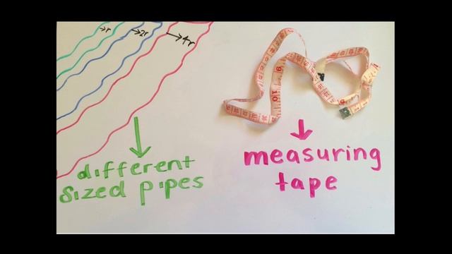 Relationship of Flow Rate with Varying Trachea Sizes (Elementary School)