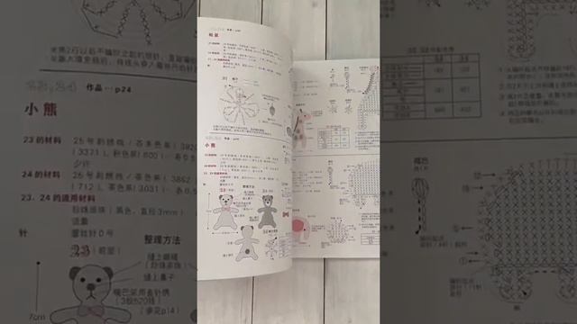 Маленькие фигурки крючком