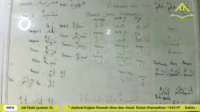 Ustadz Abu Yazid Khulfanudin LC  حفظه الله تعالى  || Durusul Lughoh Al-"arabiyah Jilid 1 ll