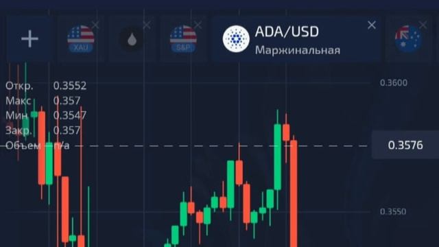 Разговор с лжеброкером. Мошенник не ожидал.