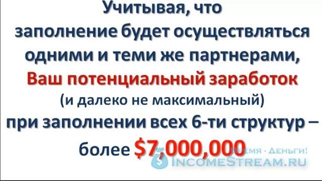 Партнерская программа FutureNet.
