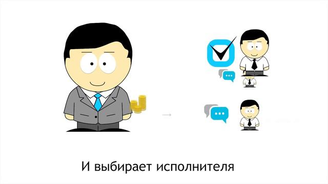 копирайтер цена