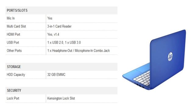 HP Stream 11-d023tu L2Z29PA Celeron Dual Core Laptop