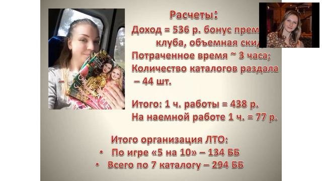 Клышникова Светлана, Консультант 6%. Игра 5/10 или секреты создания большого ТО.