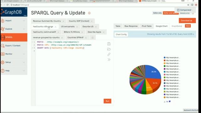 Webinar Recording Introduction to Semantic Data Integration with GraphDB™ 10 11