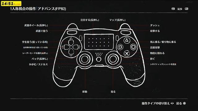 #0【 RDR2 】初見でのんびりしたい