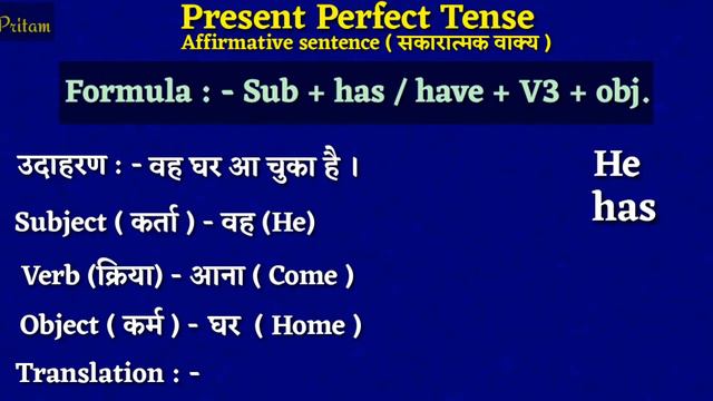 Present Perfect Tense, Afffirmative Sentence (Part -8)