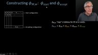 16. Cook-Levin Theorem