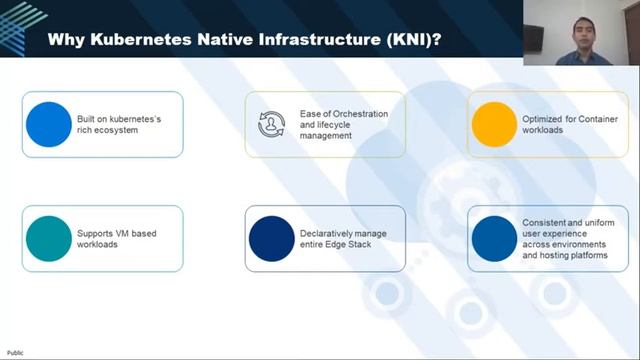 Kubernetes Native Infrastructure KNI at the Edge
