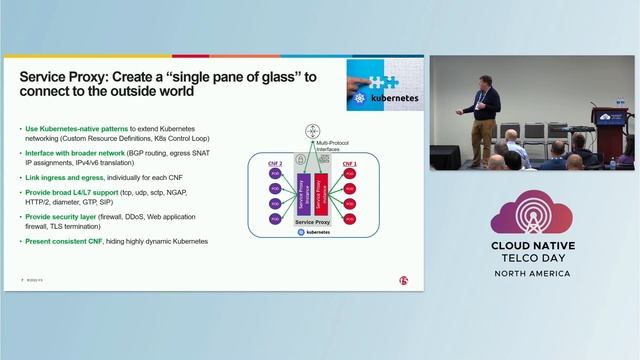 Making Kubernetes Networking Ready for Service Providers - Philip Klatte, F5, Inc