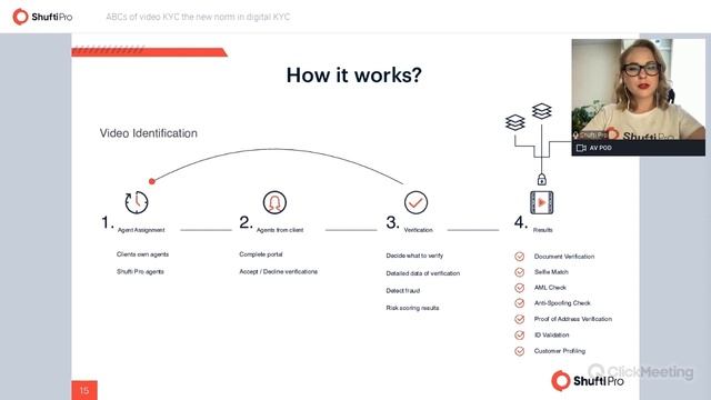 ABC's of video KYC |the new norm in digital KYC
